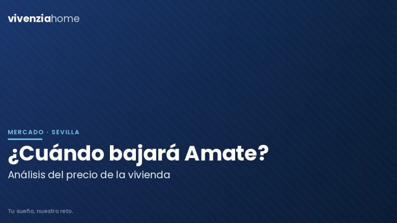 ¿Cuándo bajará el precio de la vivienda en Amate?