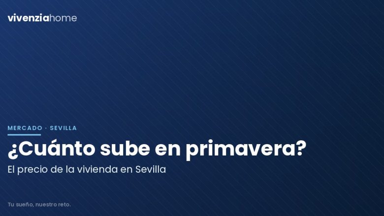 ¿Cuánto sube el precio de la vivienda en Sevilla en primavera?