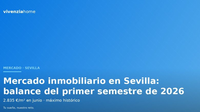 Mercado inmobiliario en Sevilla: balance del primer semestre de 2026