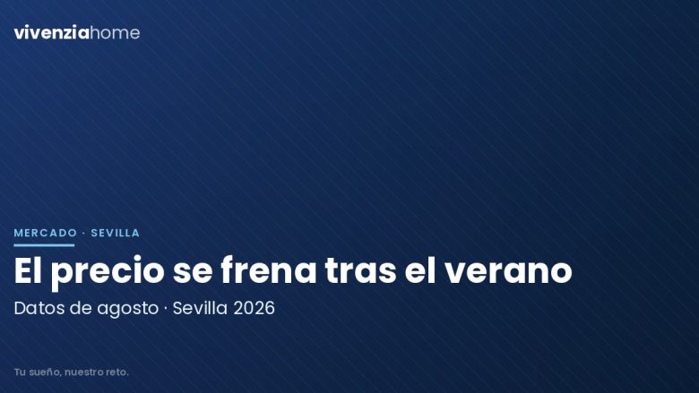 El precio de la vivienda en Sevilla se frena tras el verano de 2026: qué significa si vas a vender o comprar
